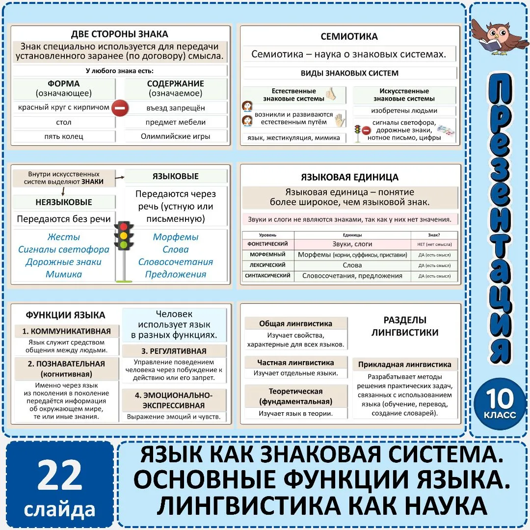 Презентация «Язык как знаковая система. Основные функции языка. Лингвистика как наука»,...