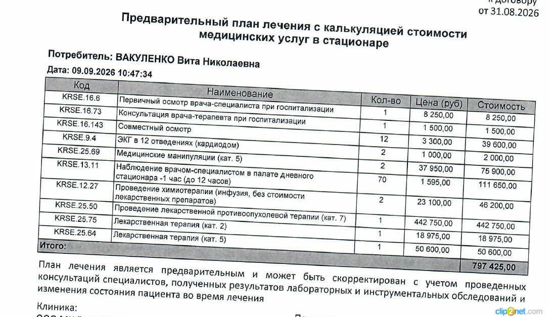 ❗️ Срочный сбор! Счет идет на дни!!!