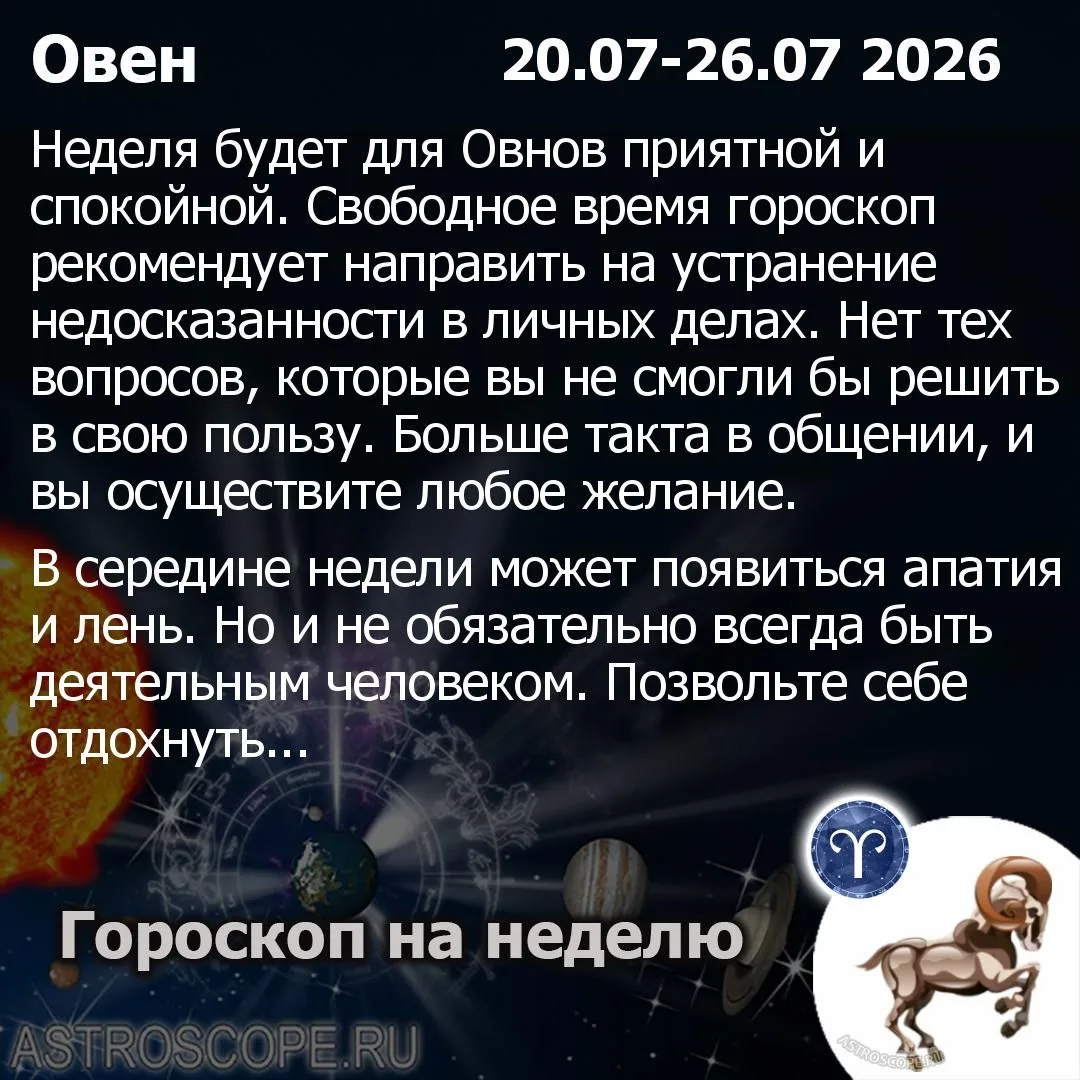 Прогноз на текущую неделю для каждого знака Зодиака