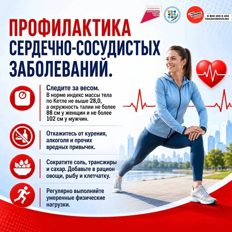 С 10 по 16 августа 2026 года в России проводится Неделя профилактики сердечно-сосудисты...
