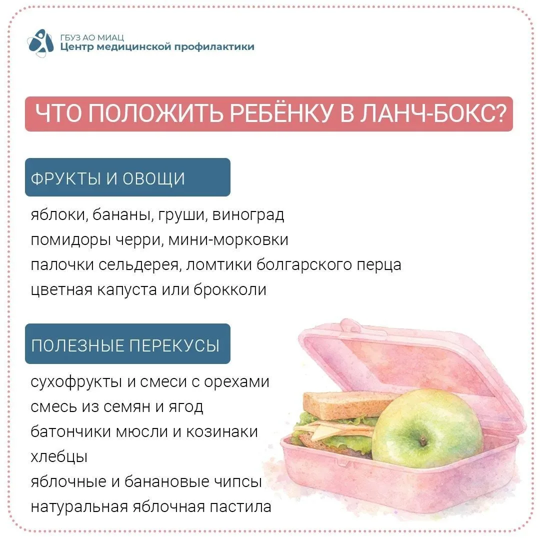 🍎 Собрать школьный ланч-бокс, который будет и полезным, и вкусным, — задача не из лёгк...