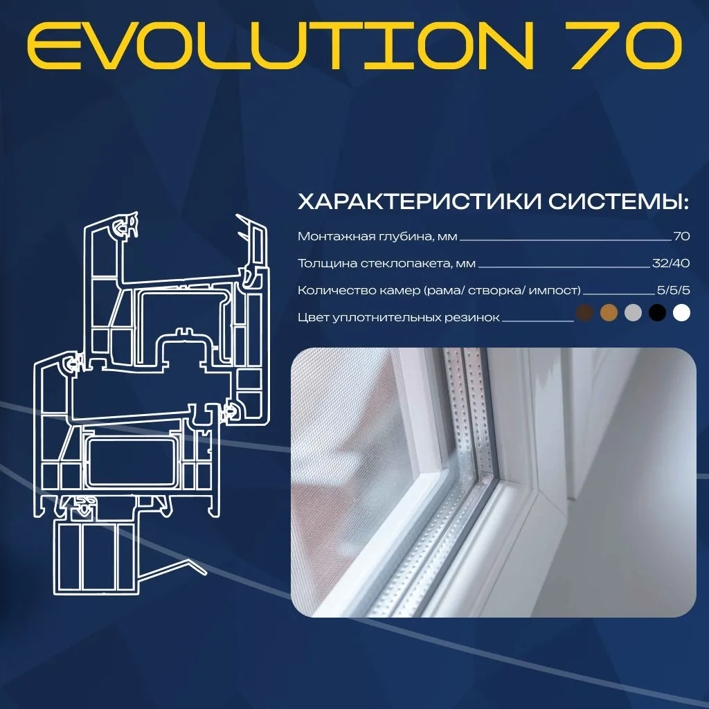 Эволюция вашего комфорта: Почему Melke Evolution 70 — это выбор №1 в 2026 году? 🏆✨

Если вы ищете о