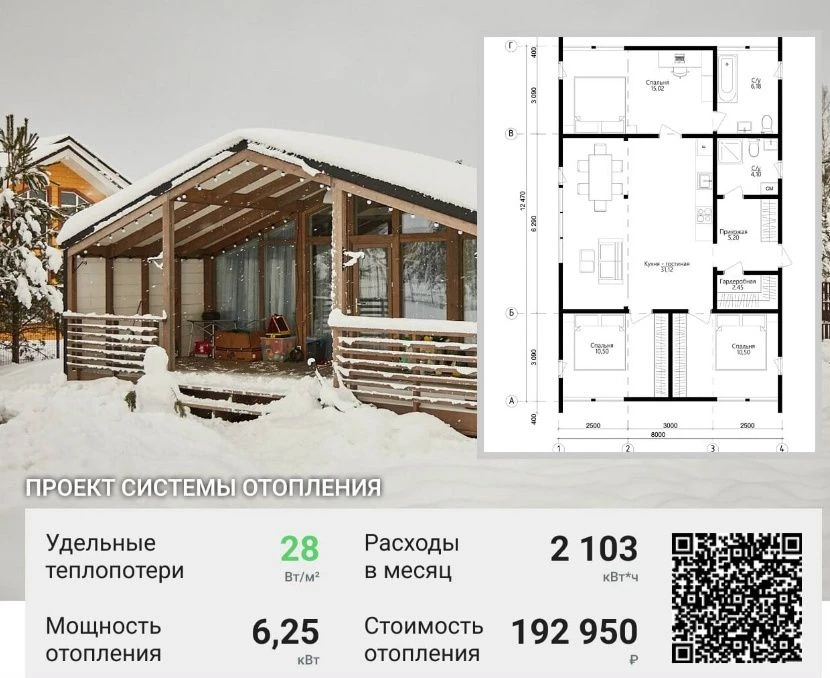 ❓Сколько стоит отопление дома системой отопления ФЛЭЙТ?
