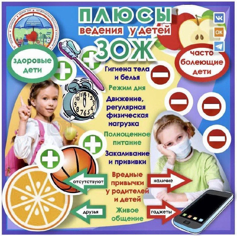 Неделя продвижения здорового образа жизни среди детей