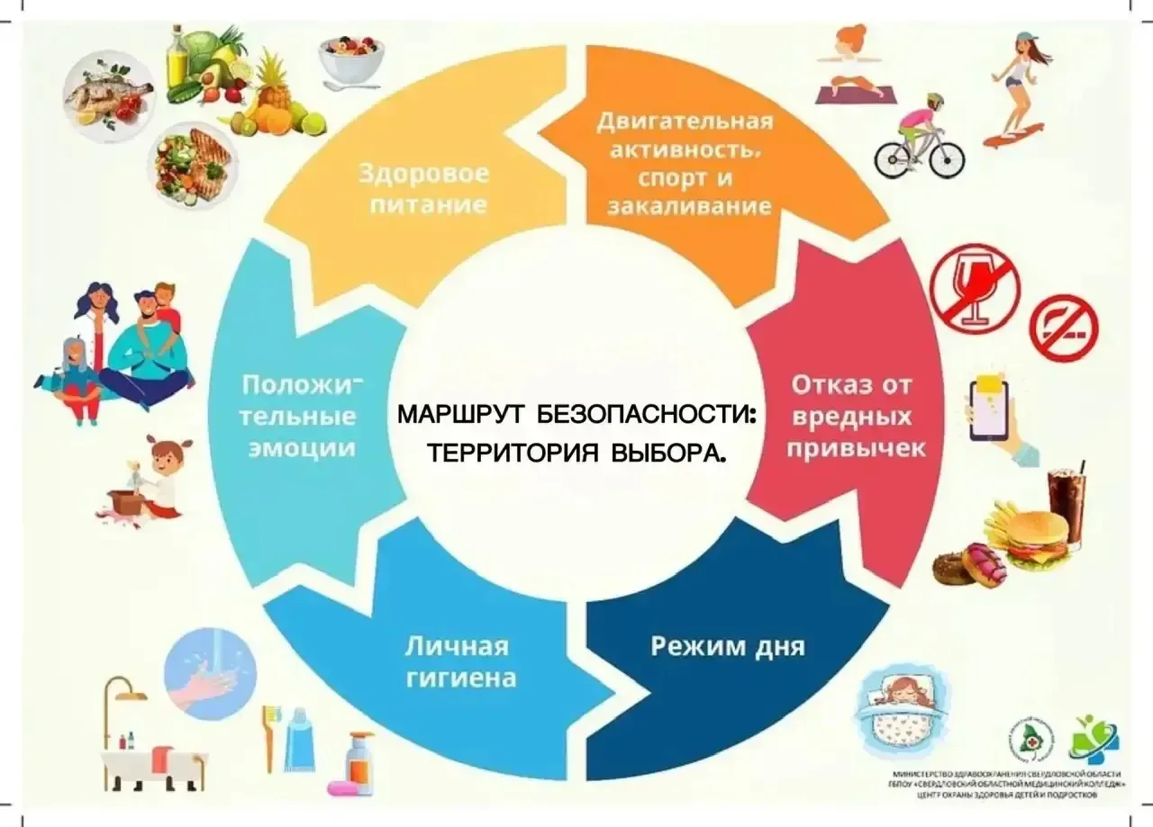 В гимназии состоялось профилактическое мероприятие в формате классной встречи «Маршрут ...