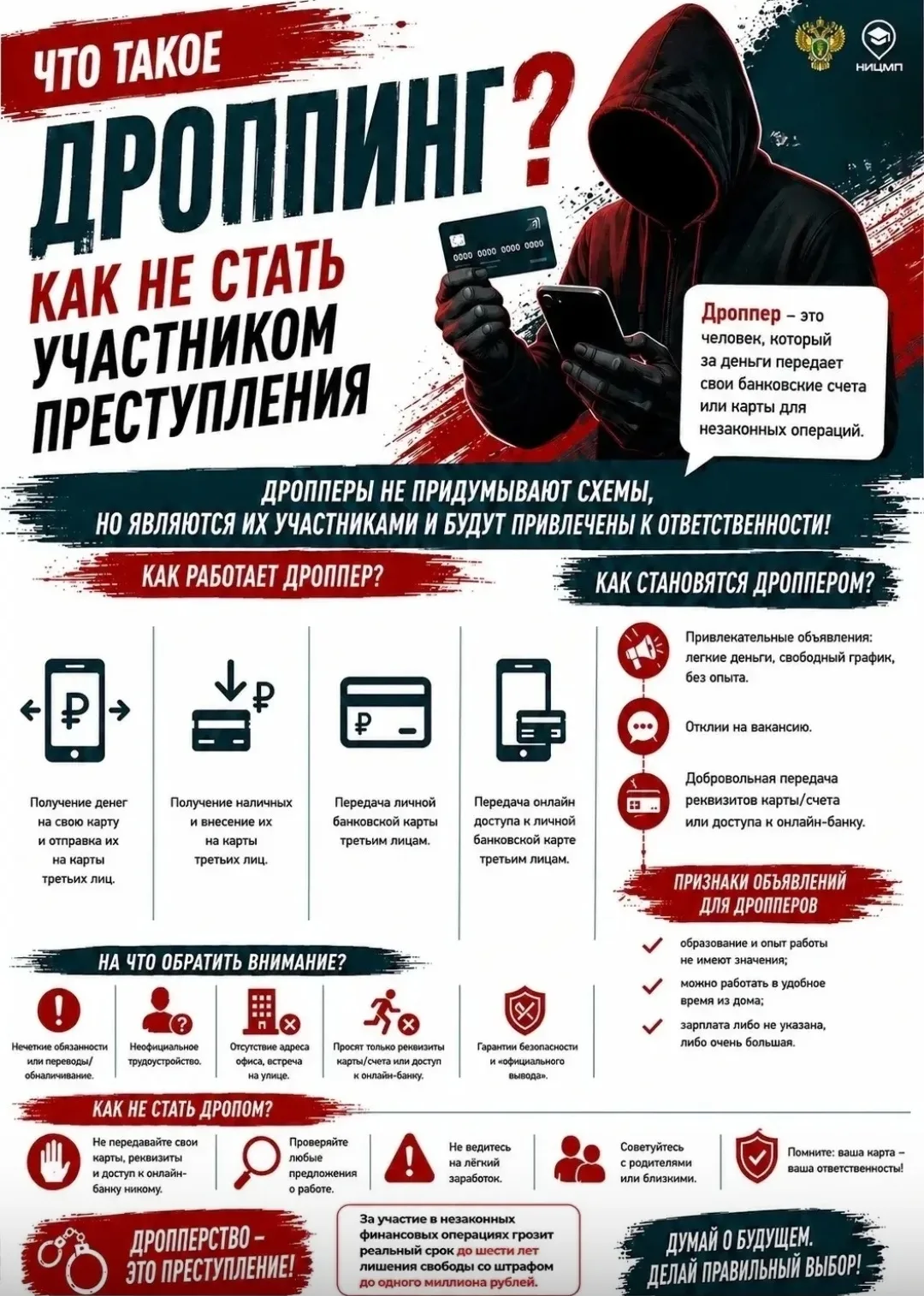 💳Дроппинг: как не стать участником преступления?