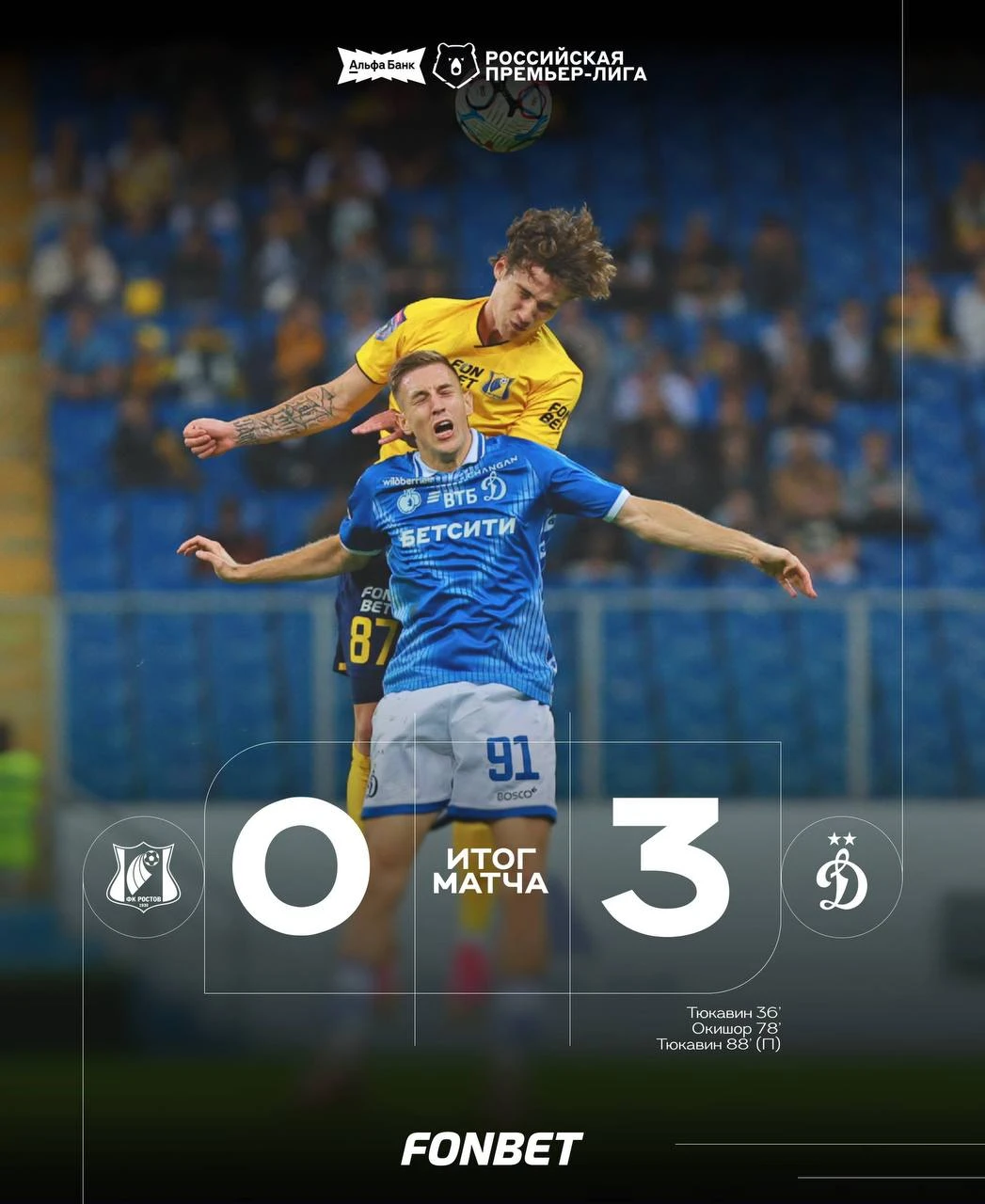 ⚽️«Ростов» проиграл «Динамо» со счетом 0:3