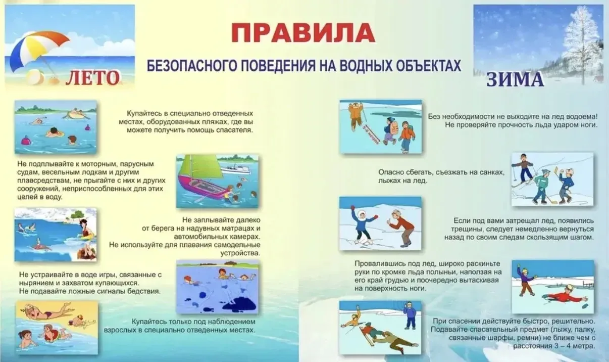 Памятка о правилах безопасного поведения на водных объектах в весенний период❗
