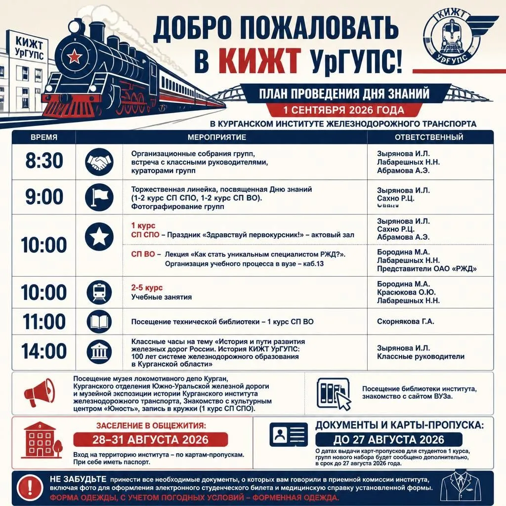 Уважаемые студенты! 🎓