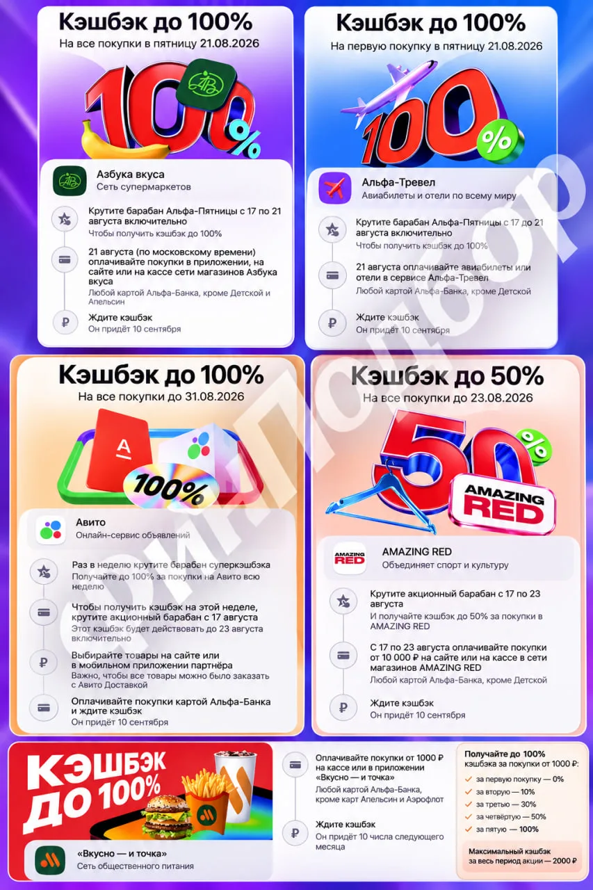 🟥 Альфа-Банк: все акции этой недели