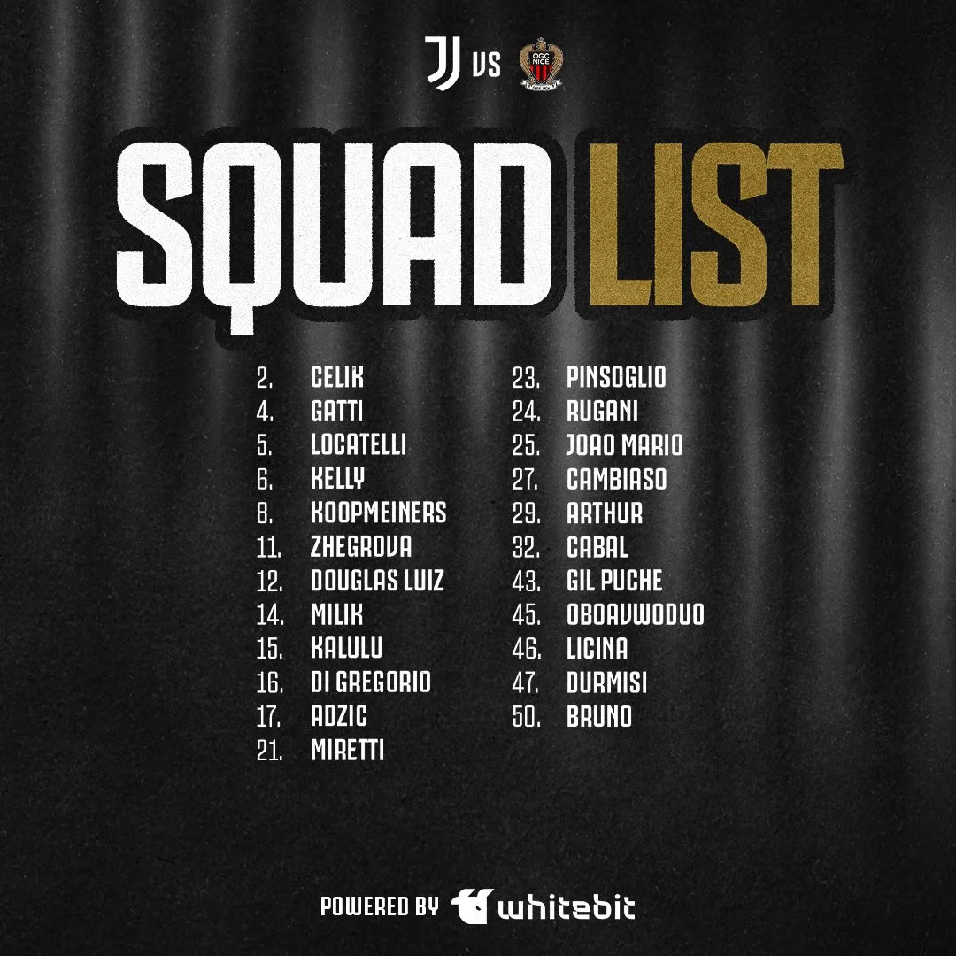 Заявка «Ювентуса» на матч против «Ниццы».

@juve_club