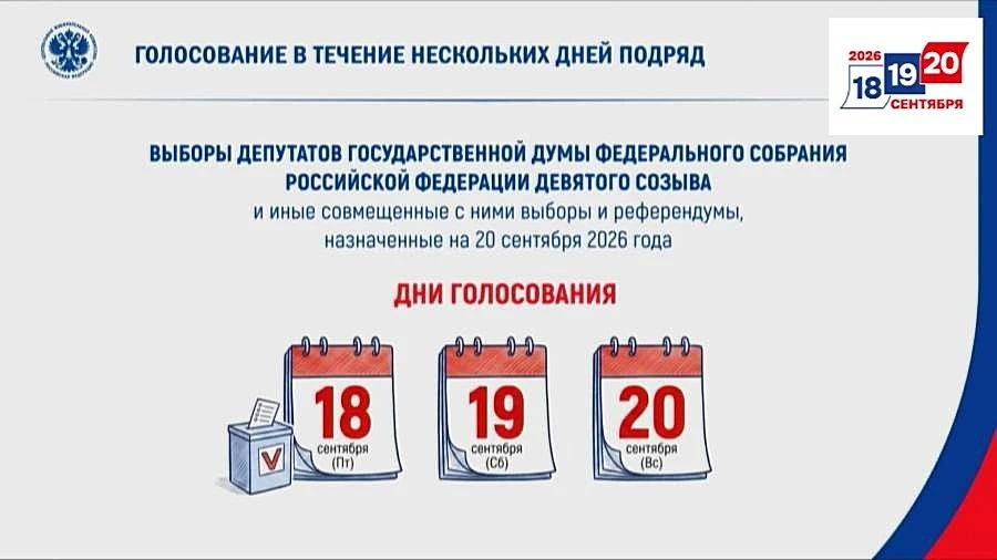 Приближается дата выборов – 18, 19, 20 сентября 2026 года. Безопасность на них — безусл...