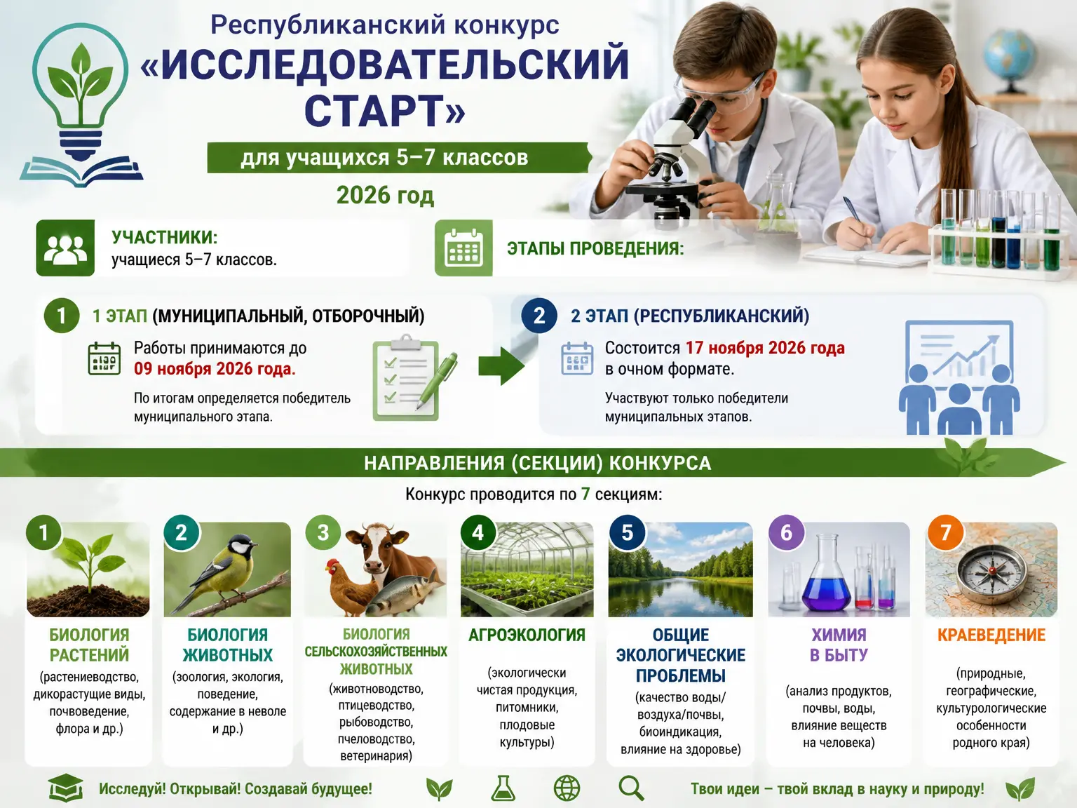 Республиканский конкурс «Исследовательский старт» для учащихся 5–7 классов пройдёт в 2026 году.

💯Э