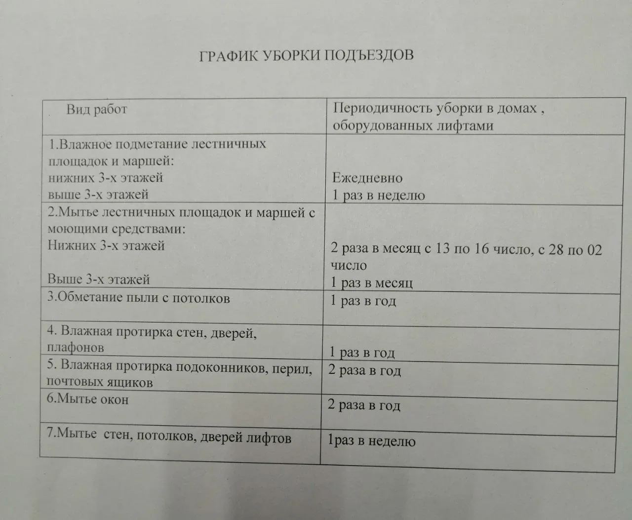 График уборки подъездов с лифтом