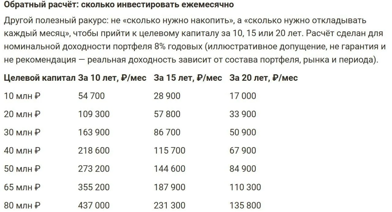 ⚡Таблицы со стрима