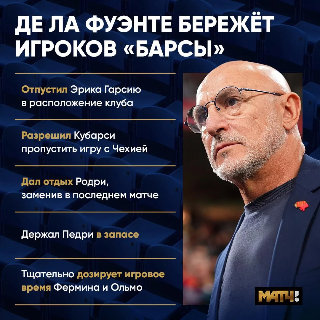 Жаль, что Рафинья не в сборной Испании. Де Ла Фуэнте точно не дал бы ему травмироваться 😒