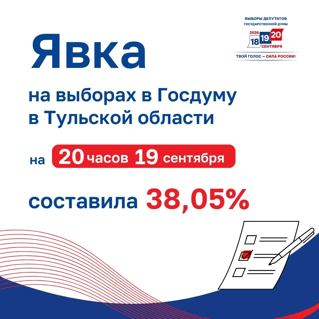 Завершился второй день выборов!