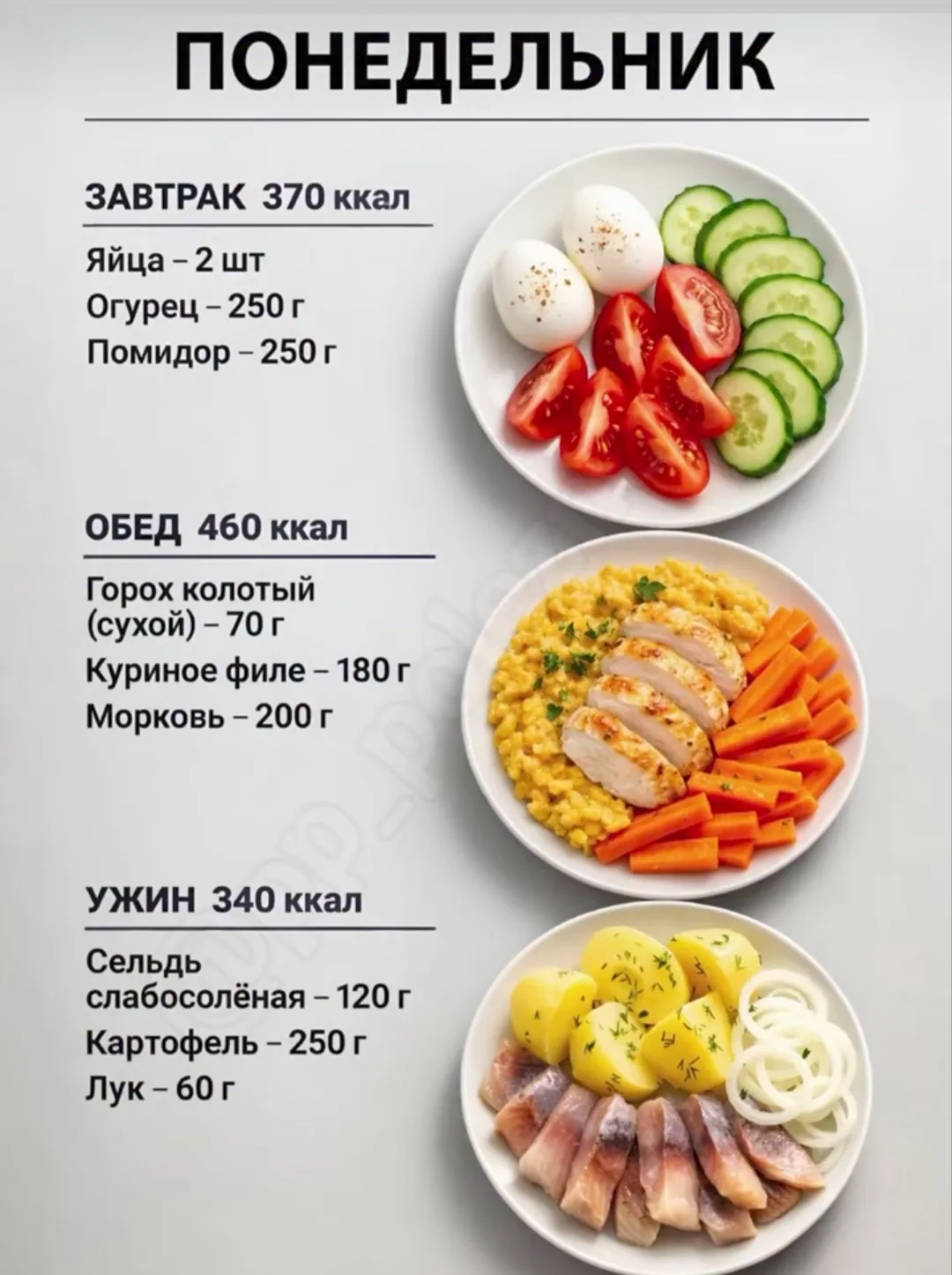 Пример меню на 1200 калорий