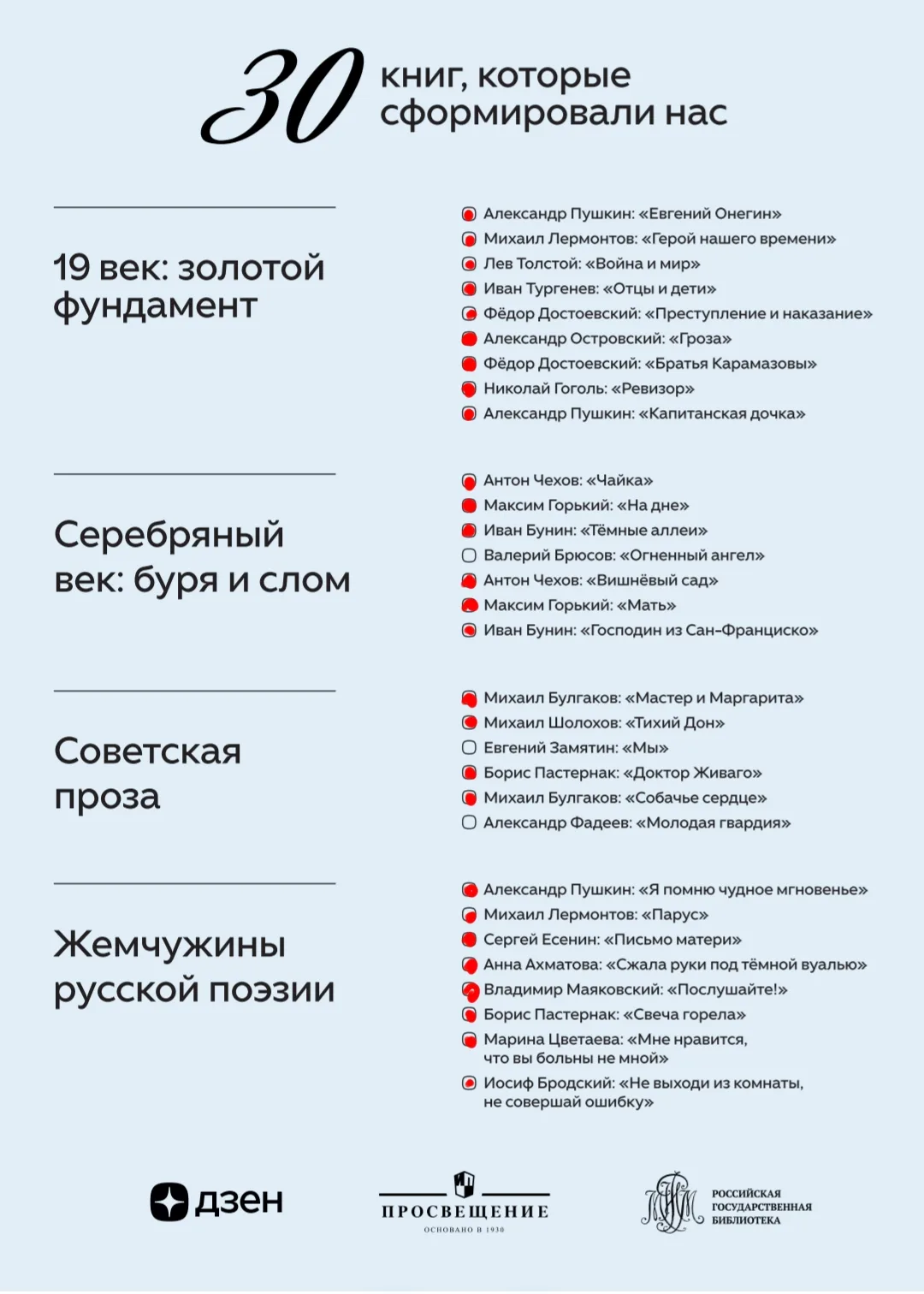 А сегодня не только день Пушкина, но и приуроченный к нему День русского языка! 

Хочу показать вам 