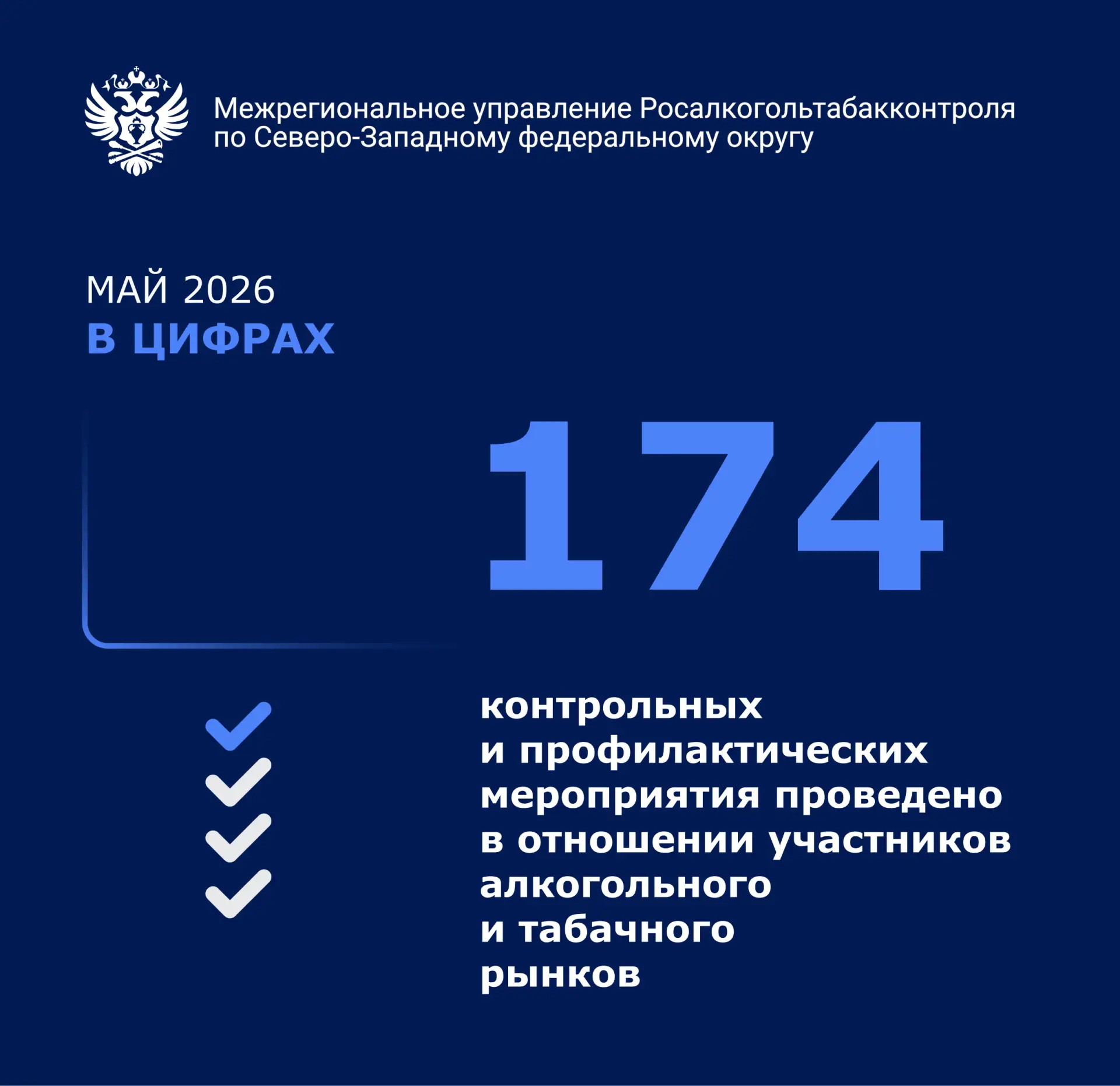 Май-2026 в цифрах: Росалкогольтабакконтроль в СЗФО