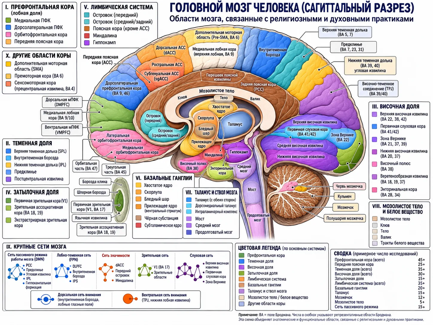 Если бы Б0Г ответил, что спросили бы вы? И что вообще имеют ввиду, когда говорят "Б0Г м...