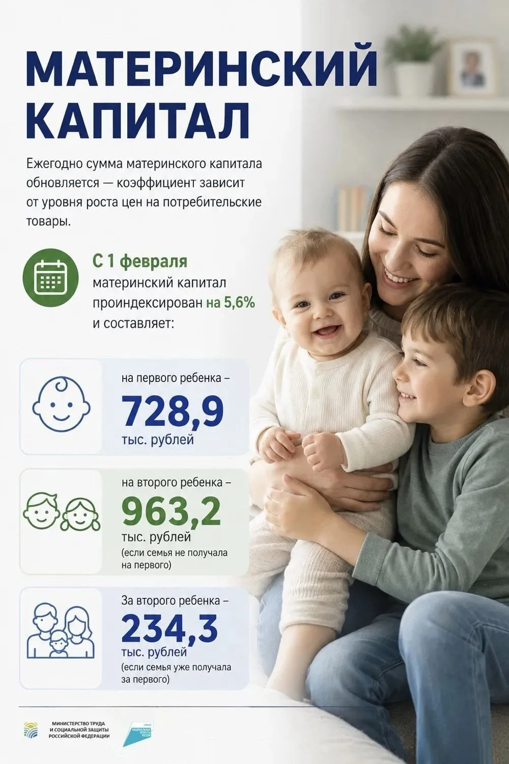 ВАЖНО ЗНАТЬ