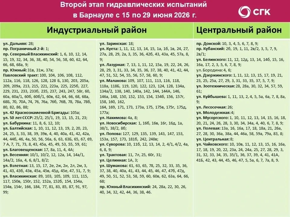 #СГК_Барнаул 
#Гидравлика 

Продолжаем готовить Барнаул к зиме 

✍🏼С 15 по 29 июня пройдёт второй э