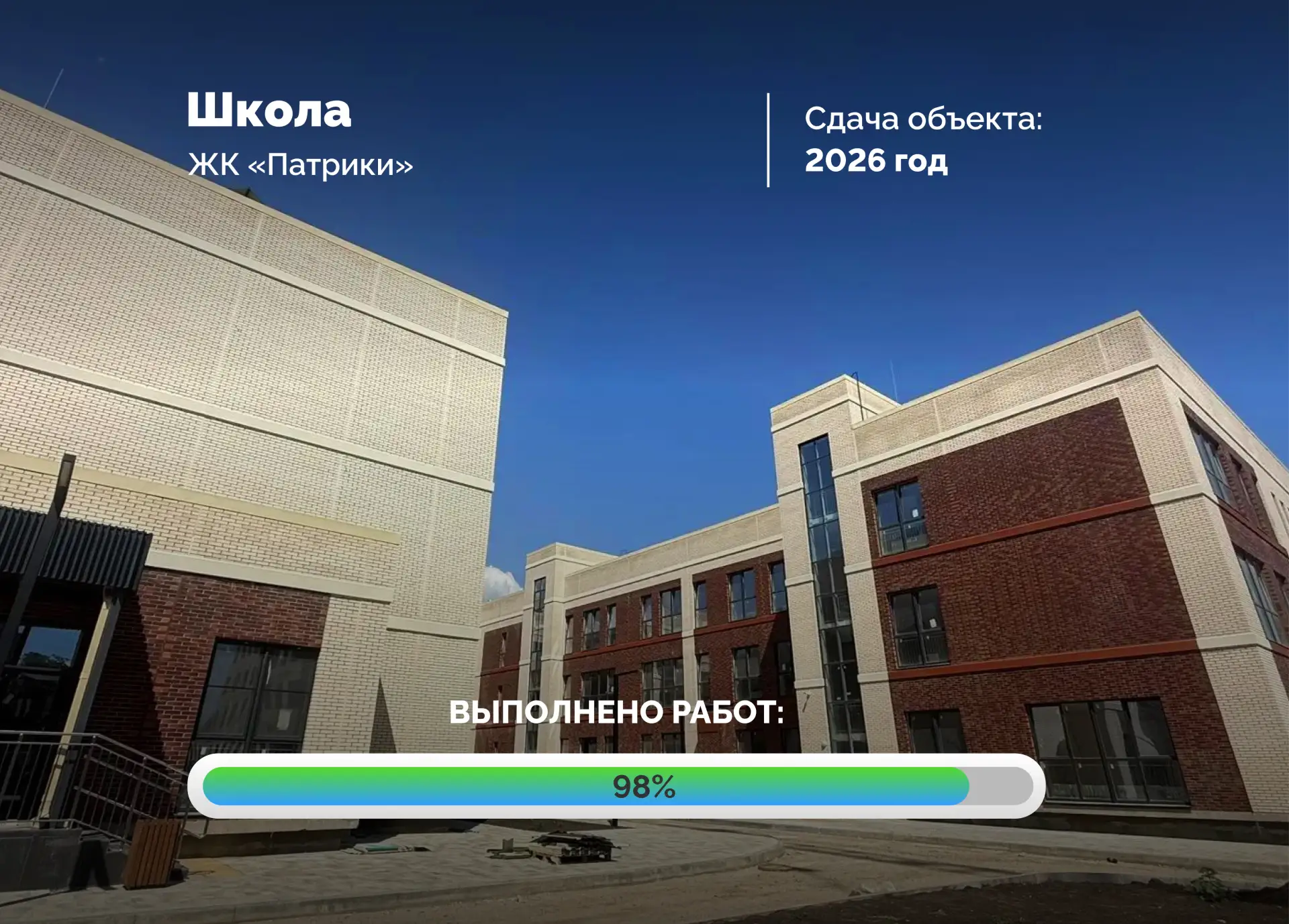 Завершаем строительство новой школы на 1550 мест в жилом комплексе «Патрики» в районе у...