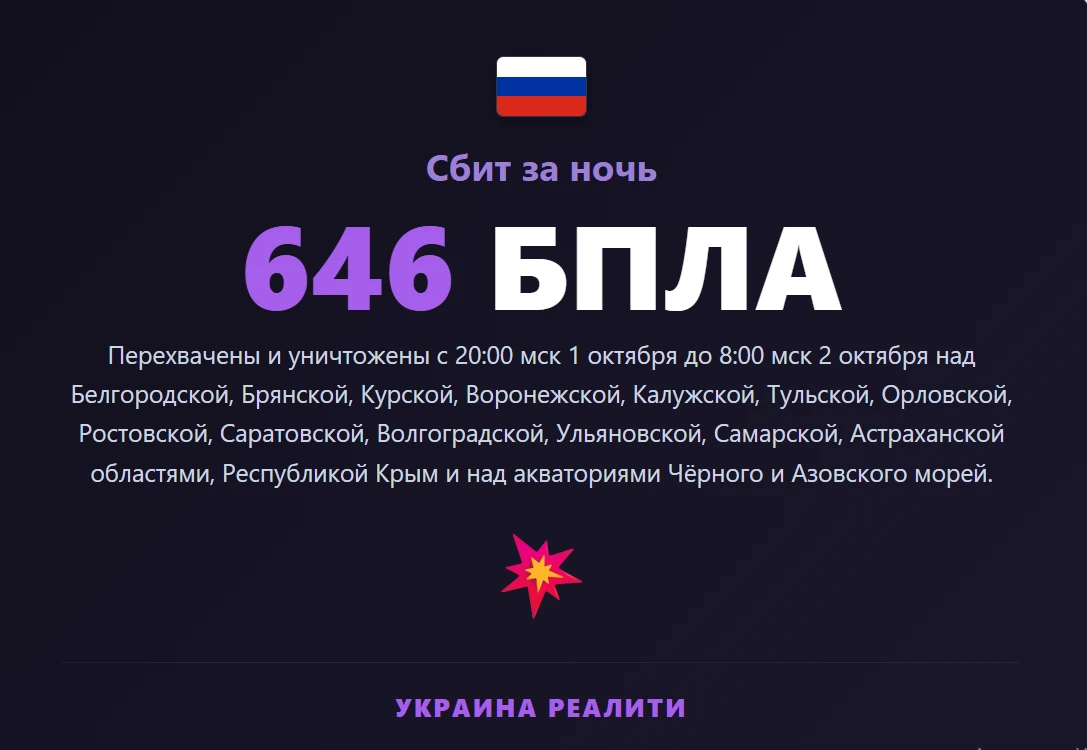 🔘 Подписаться Украина Реалити в МАХ