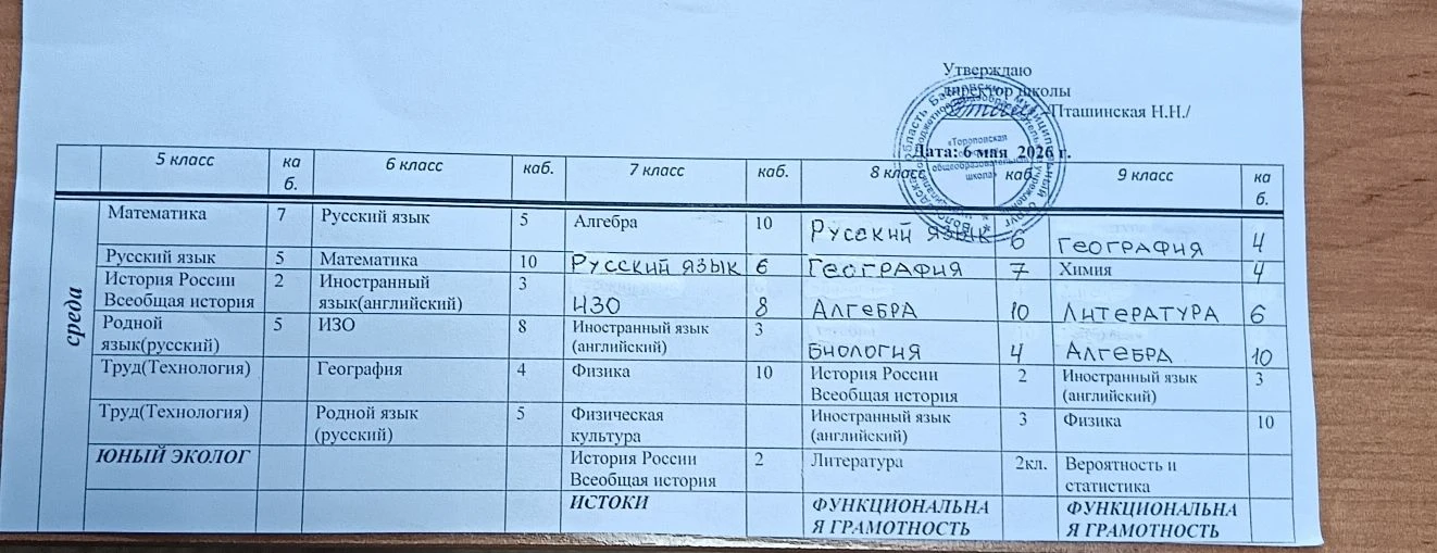 Расписание уроков в 5-9 классах на 6 мая (среда)