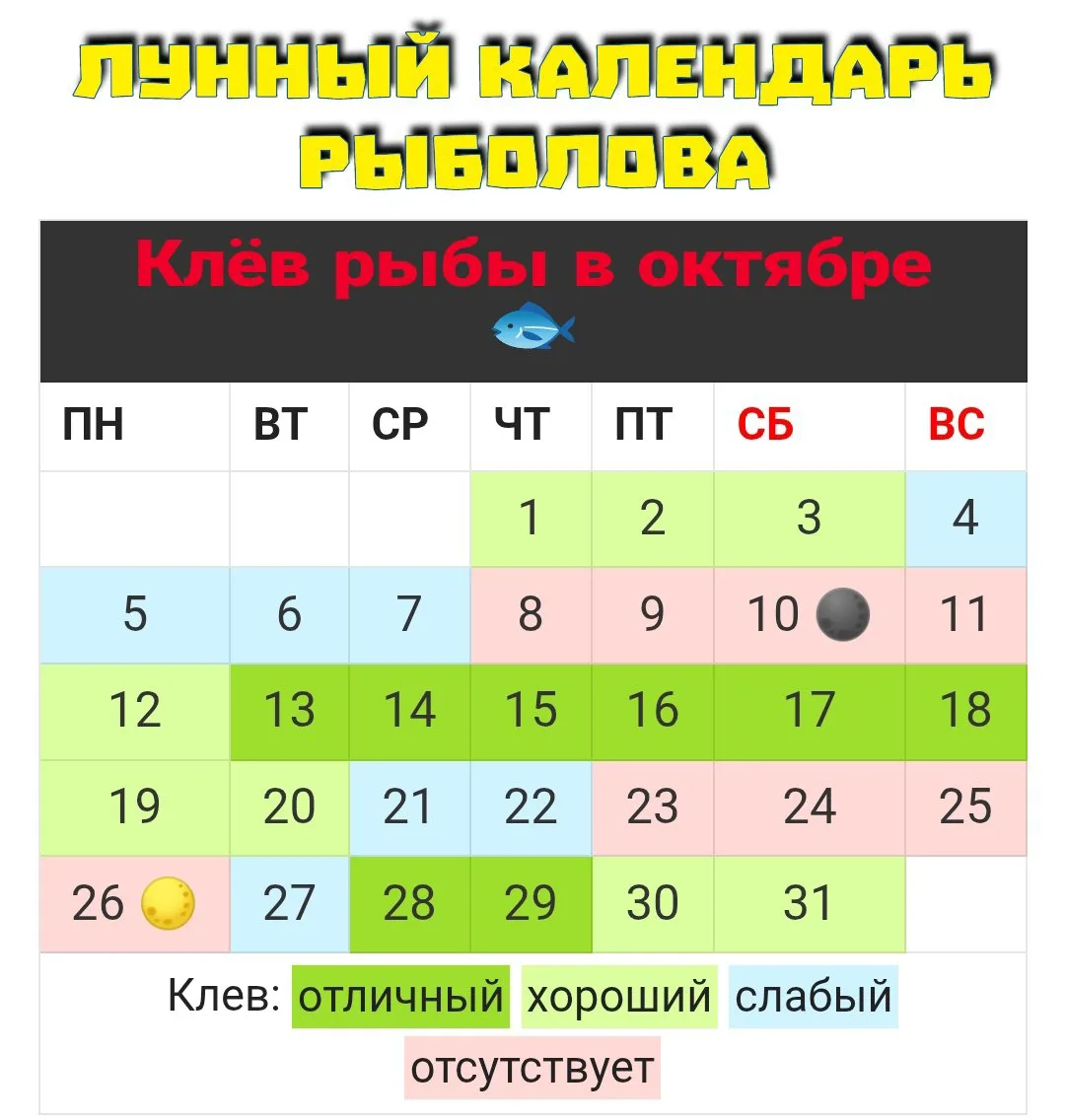 📌 Рыбаку на заметку 📌
