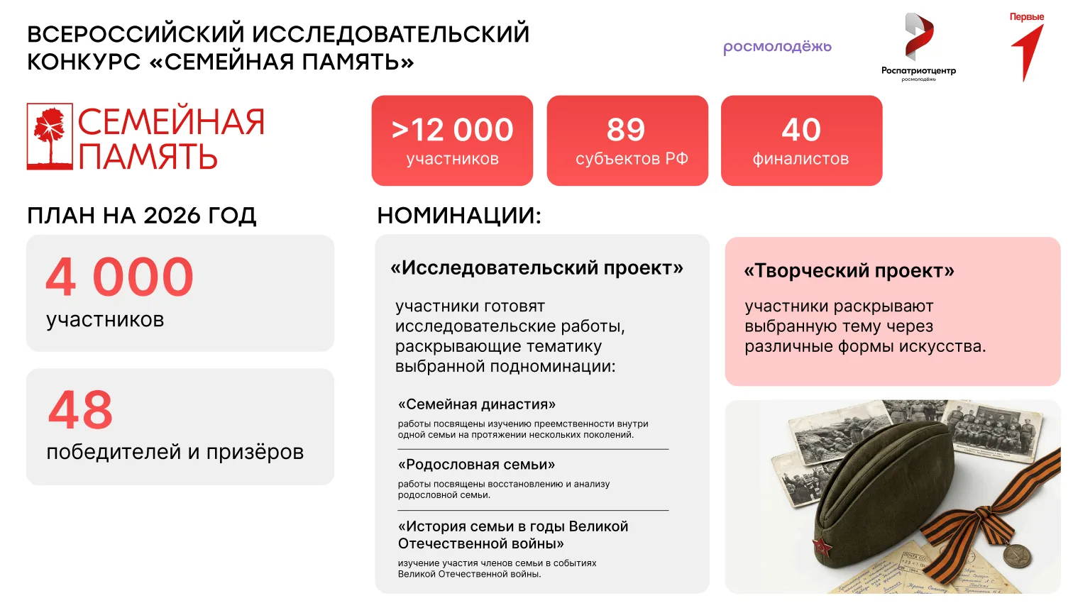 Приглашаем принять участие во Всероссийском исследовательском конкурсе "Семейная память".
Подробную 
