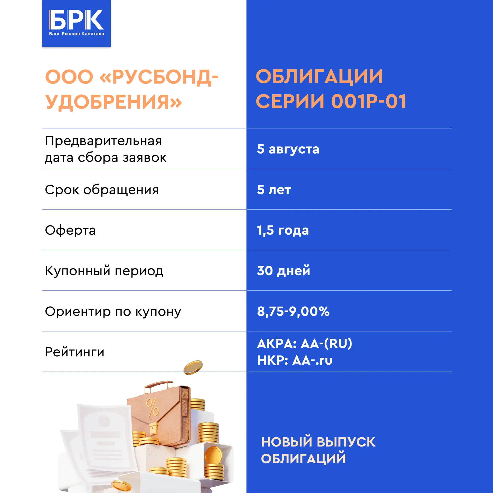 🌱 АгроНэкст: один из лидеров отрасли удобрений в РФ