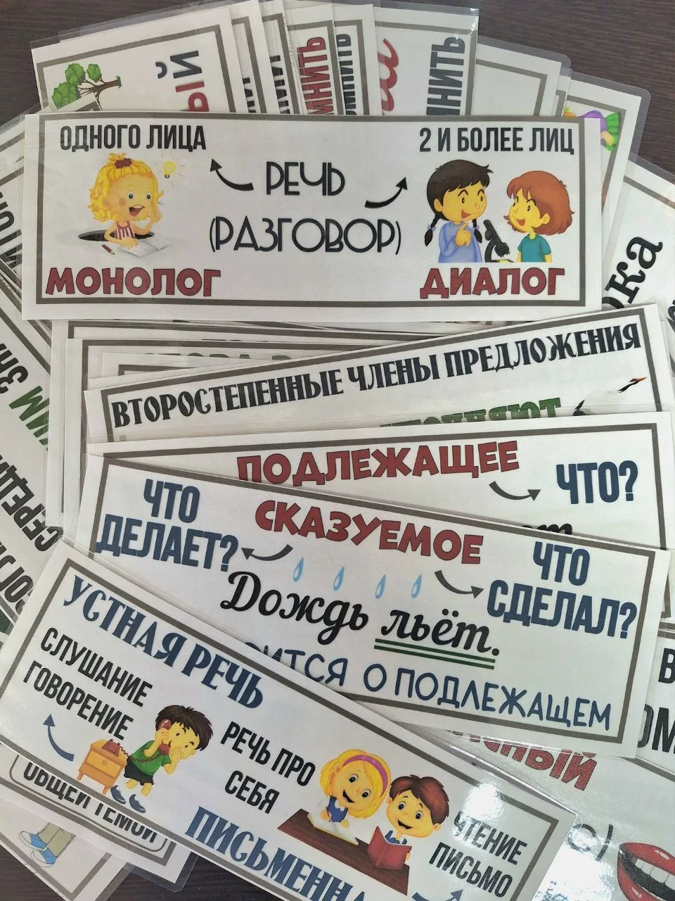 🔖Подсказки на каждый день. Визуальные опоры по русскому языку, 2 класс 1 полугодие. 

💼 Получился 