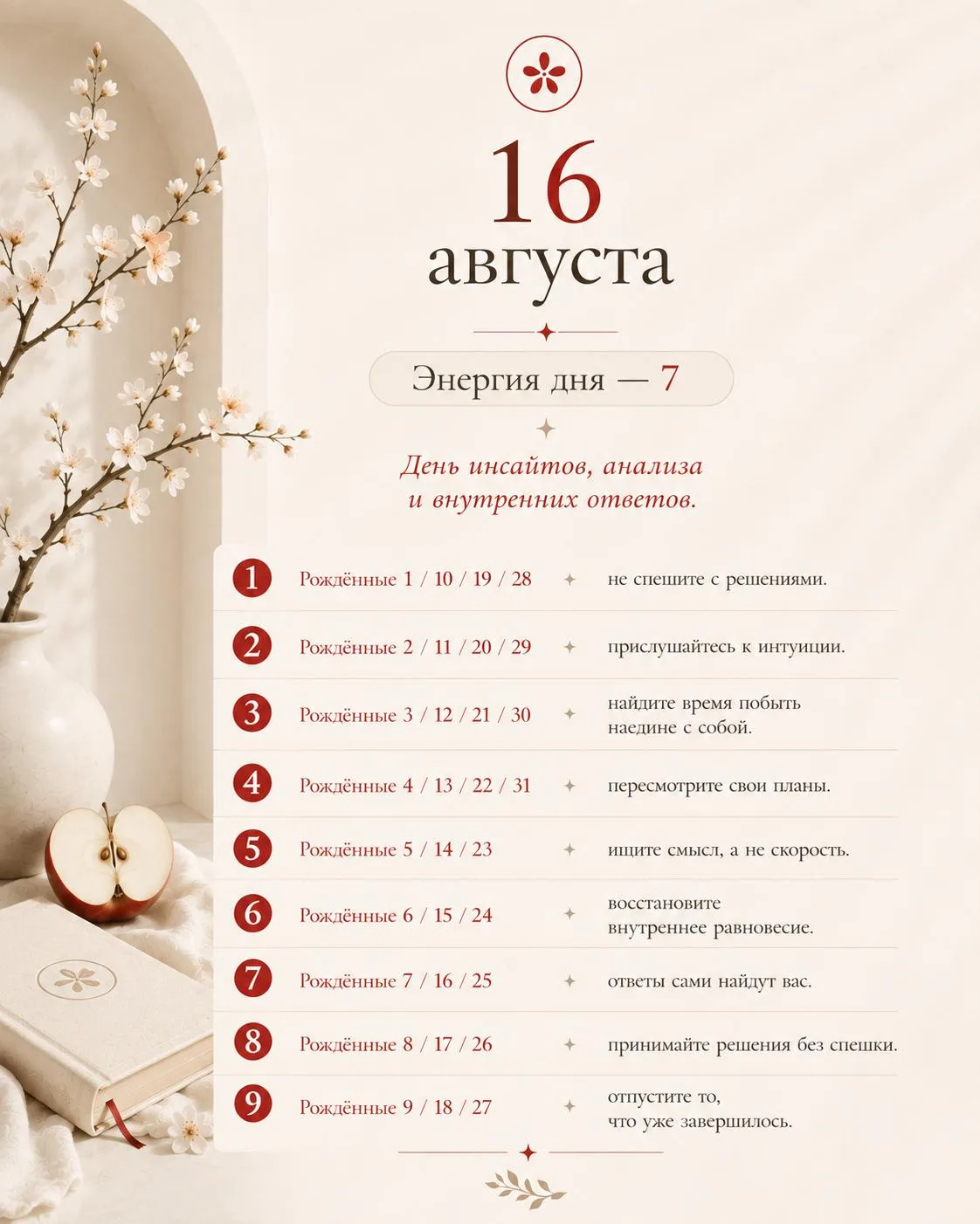 Изображение 8 к публикации «Кристина Егиазарова Исходный код»