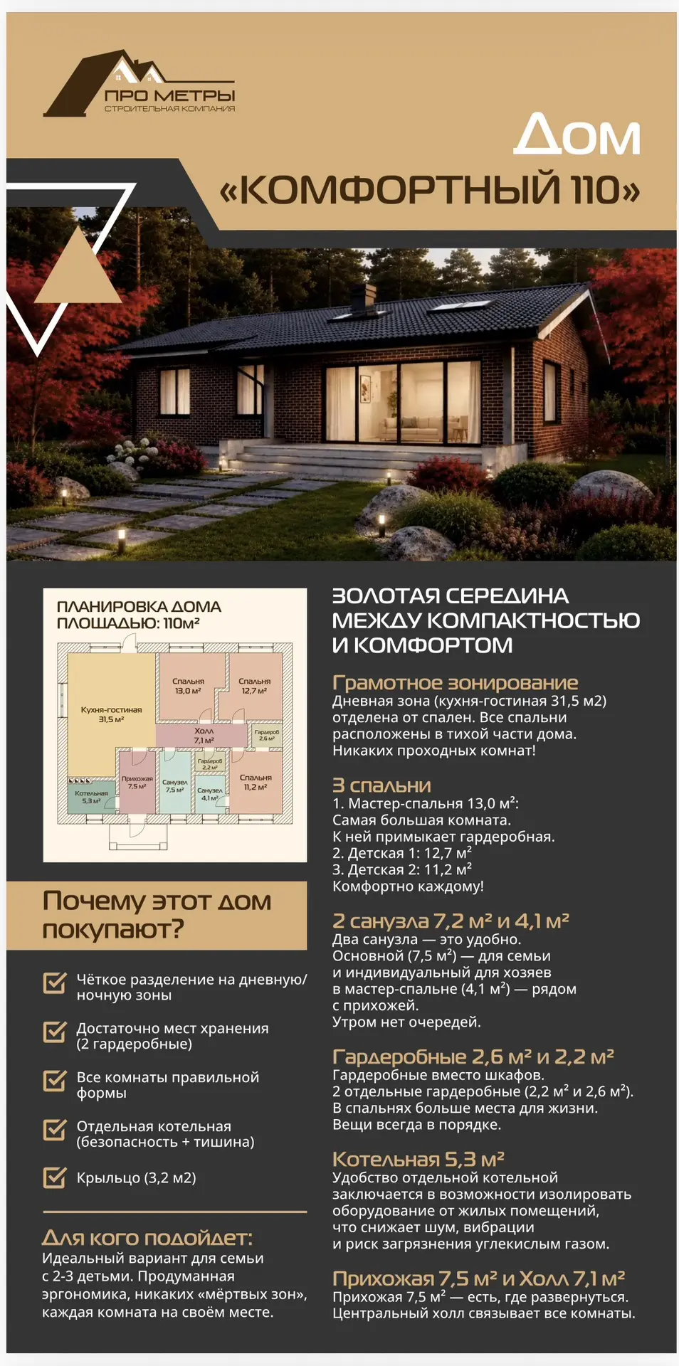 ИДЕАЛЬНЫЙ ДОМ ДЛЯ СЕМЬИ ИЗ 4-5 ЧЕЛОВЕК