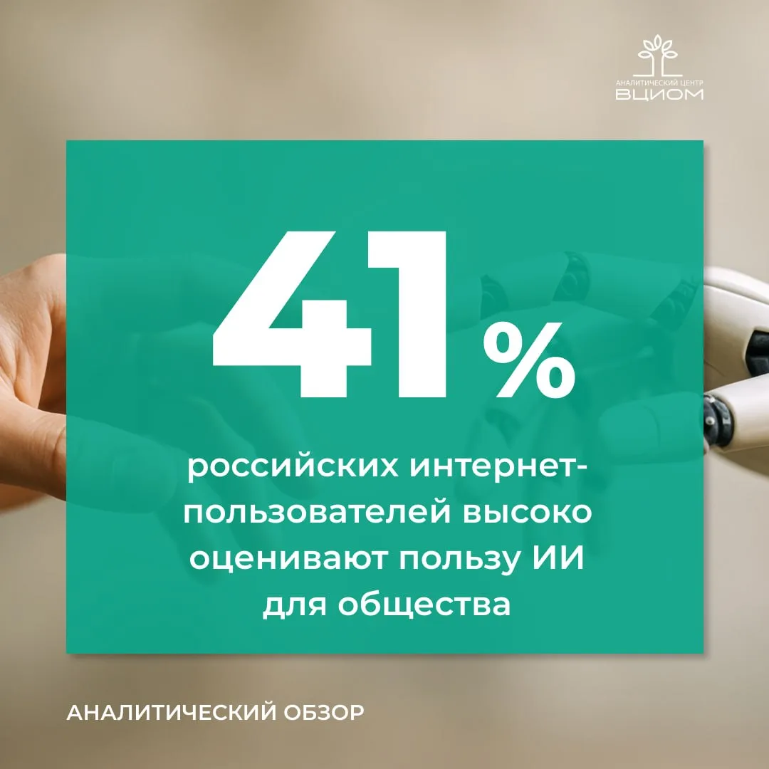 Параллельные опросы АЦ ВЦИОМ и Pew Research Center о восприятии ИИ в России и США