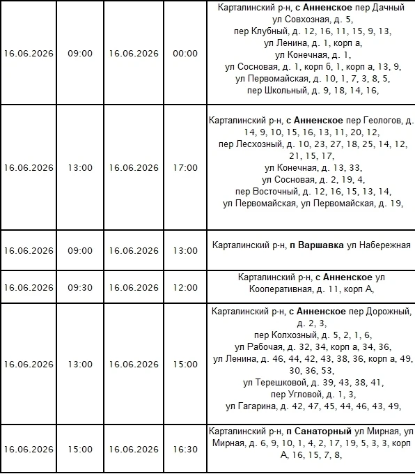 Отключение электроэнергии на 16.06.26г.

 

Источник: Открыть