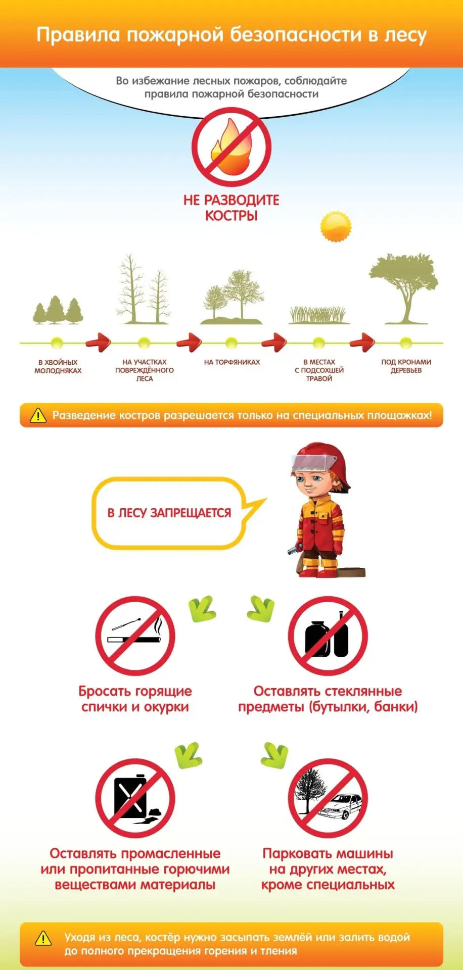 ПАМЯТКА ПОЖАРНОЙ БЕЗОПАСНОСТИ ДЛЯ ДЕТЕЙ В ПЕРИОД КАНИКУЛ