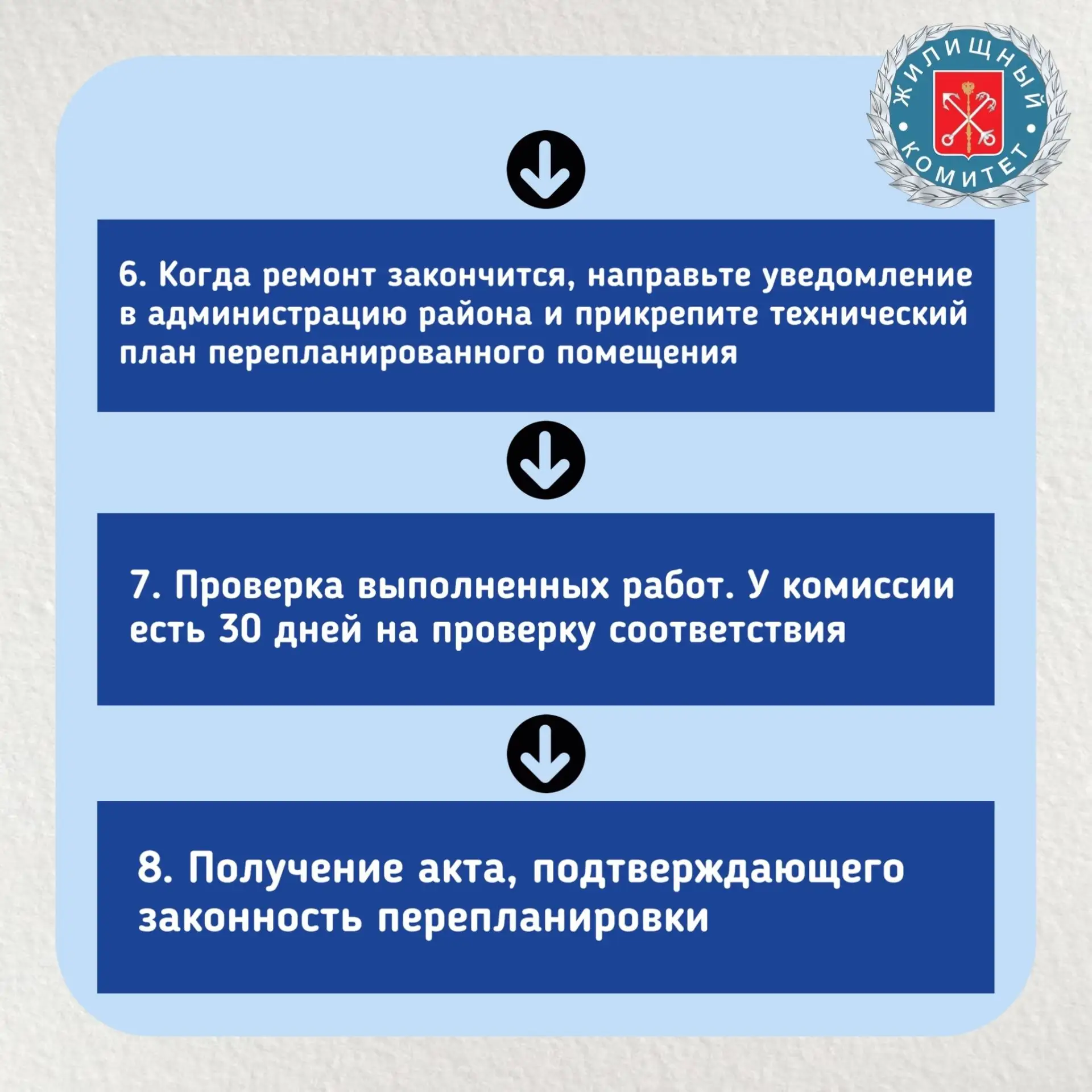 Жилищный комитет напоминает собственникам и нанимателям жилых помещений, управляющим организациям, а