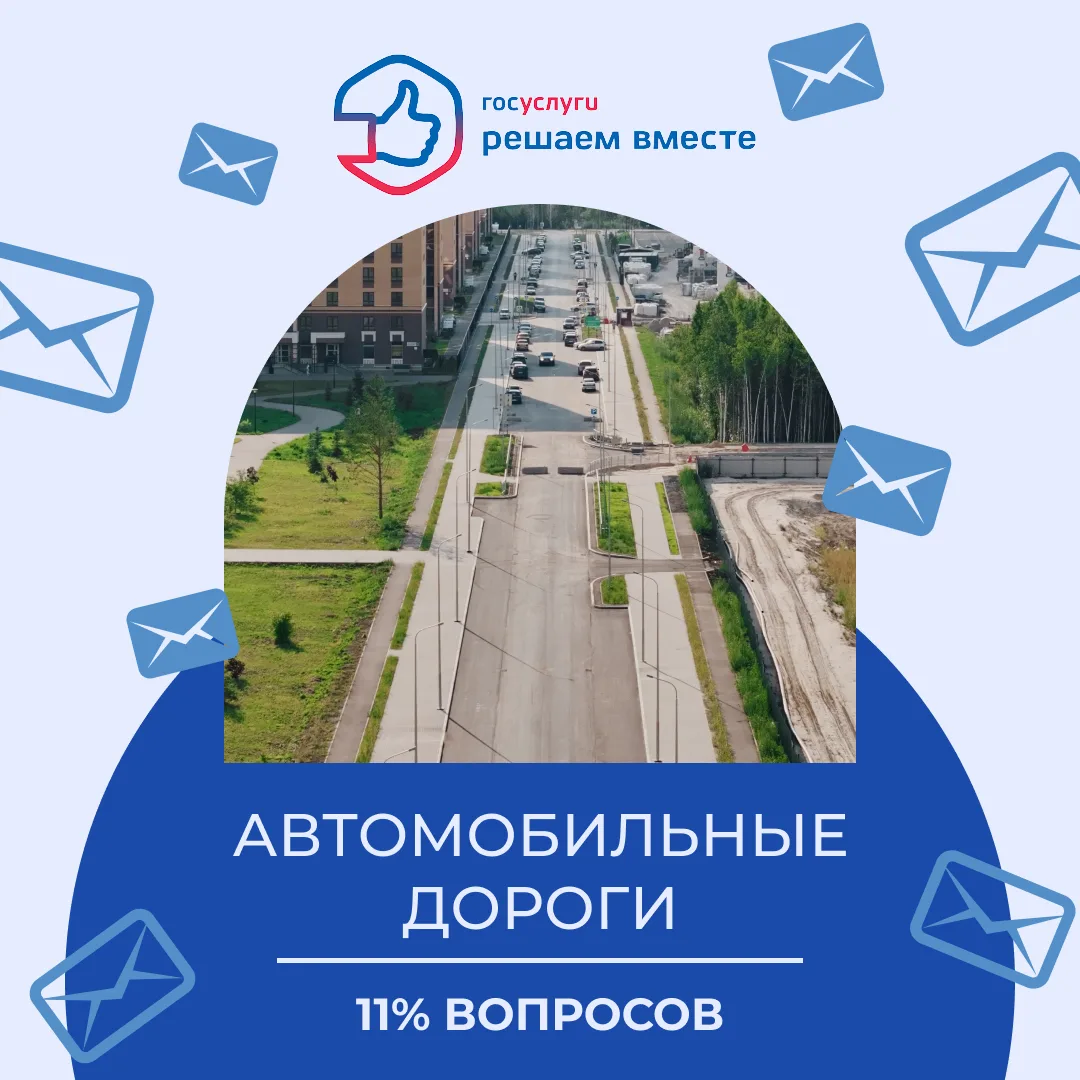 За неделю на платформу обратной связи «Госуслуги. Решаем вместе» поступило 1614 сообщений от жителей