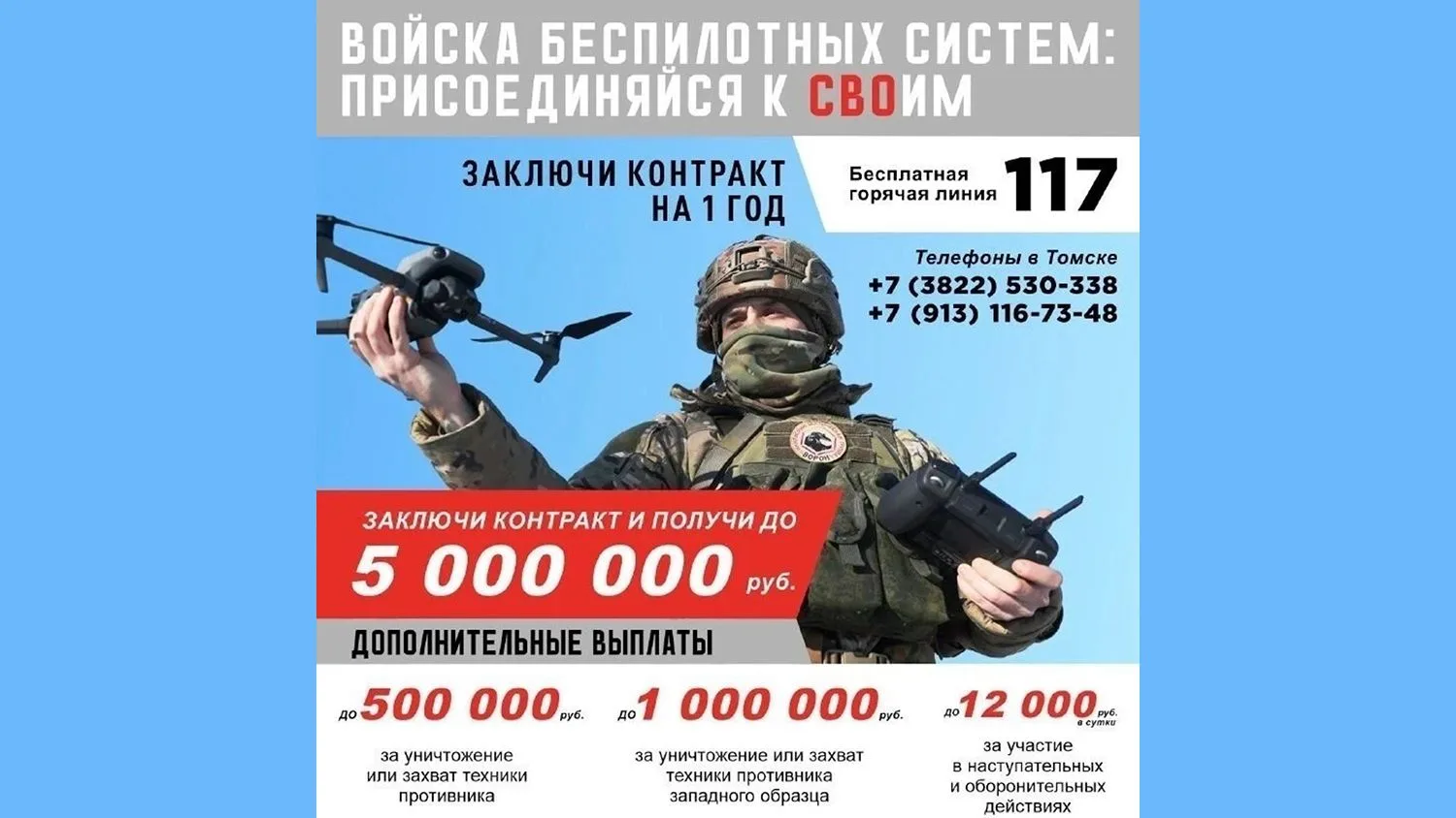 Министерство обороны РФ проводит набор на военную службу по контракту