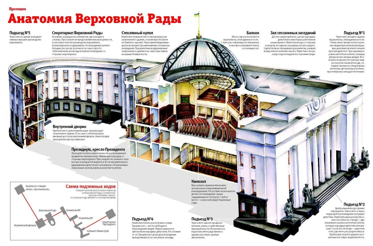 Верховную Раду переводят в бункеры