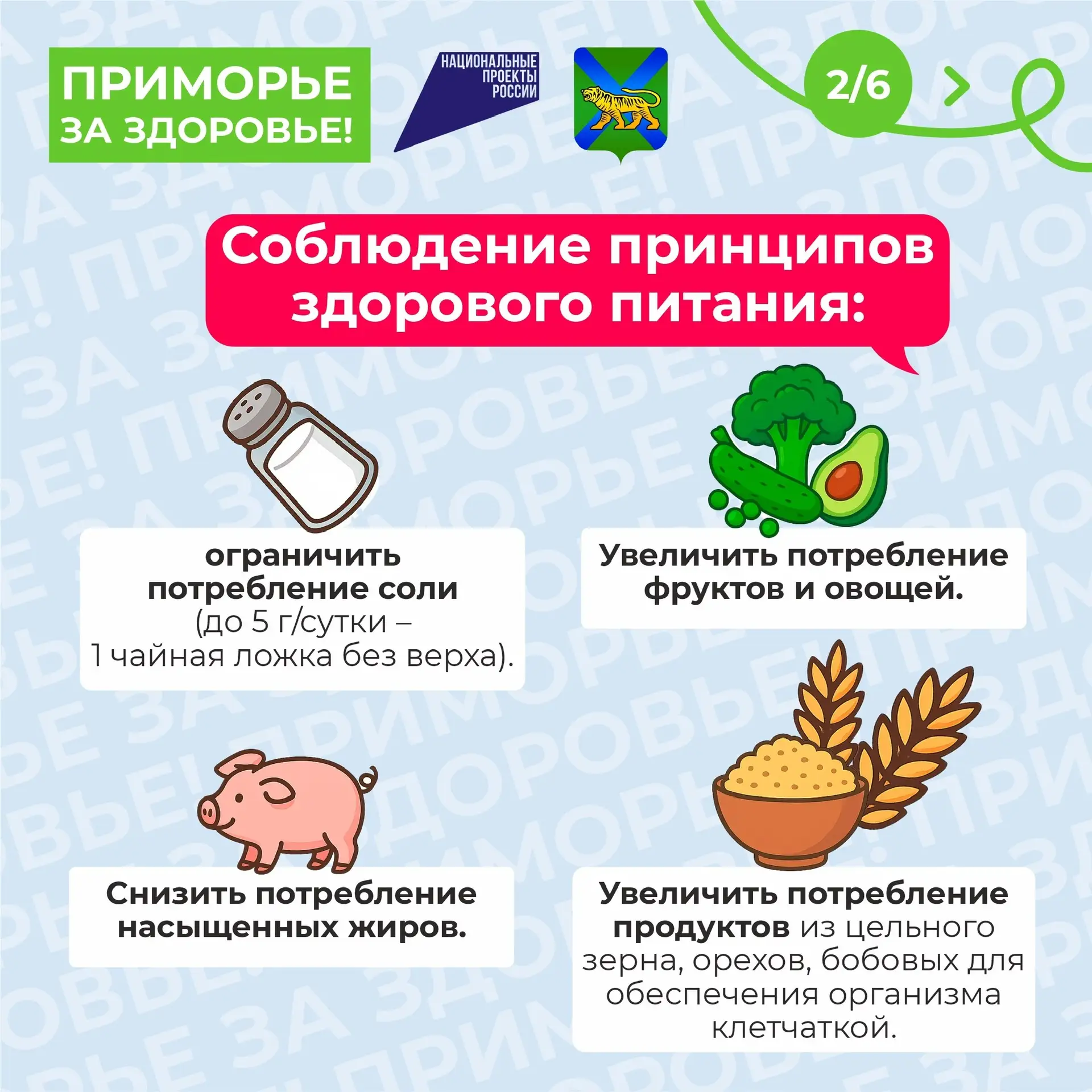 Неделя профилактики хронических неинфекционных заболеваний (ХНИЗ)  Здоровье — это результат наших еж