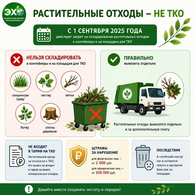 📢 Важное о твёрдых коммунальных отходах!