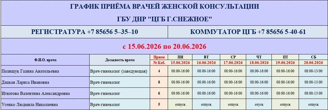 График работы врачей ГБУ ДНР «ЦГБ г. Снежное».

Период: с 15.06.2026 по 20.06.2026.