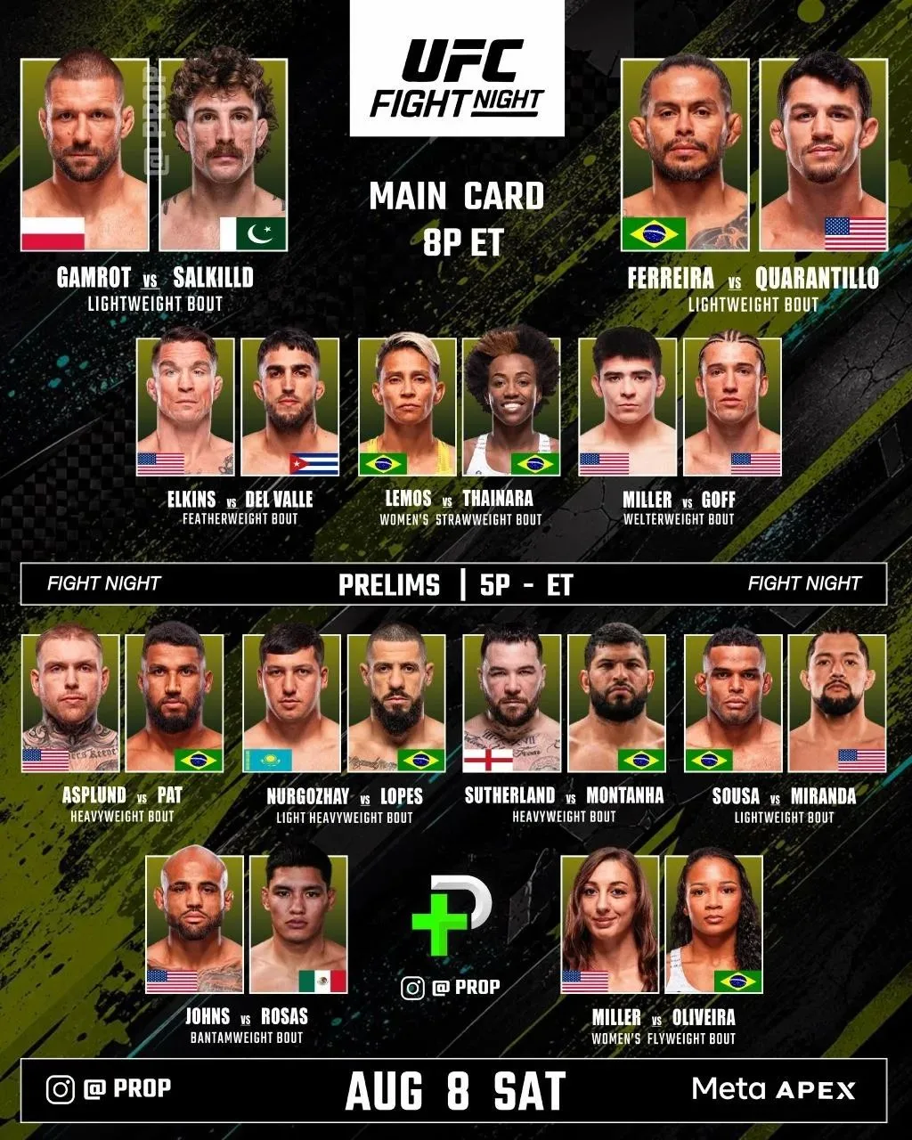 ⚡#UFCVegas120 • 9 августа в 00:00 (мск) • Главный кард в 03:00 (мск).

UFC Russia 🇷🇺