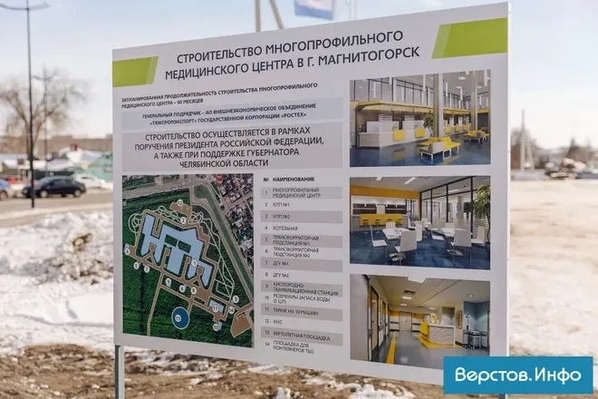 Правительство РФ включило строящийся в Магнитогорске медцентр в перечень крупных инвестиционных объе