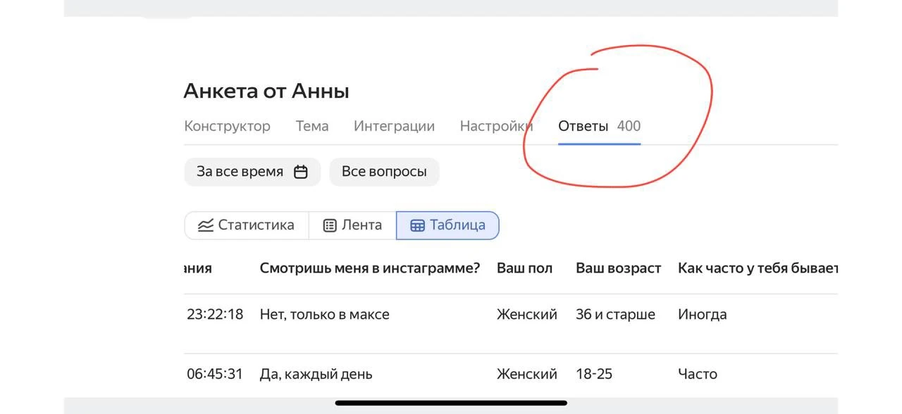 А первую анкету уже заполнили 400 красоток! 

Я до сих пор под впечатлениям от доверия вашего ко мне