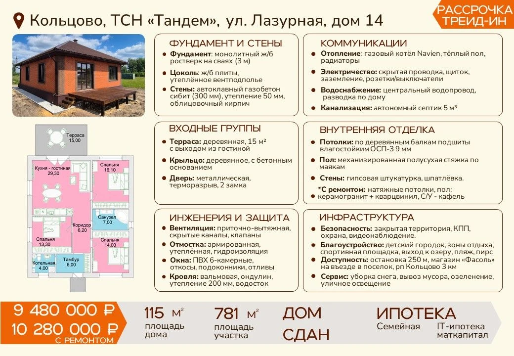 Медиа публикации